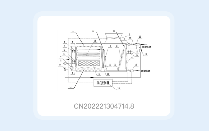 “一種冷卻塔的智能節(jié)水控制裝置”專利維持有效